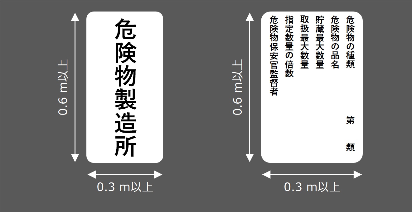危険物製造所等の標識と掲示板 危険物を扱うときには表示が必要 ふかラボ